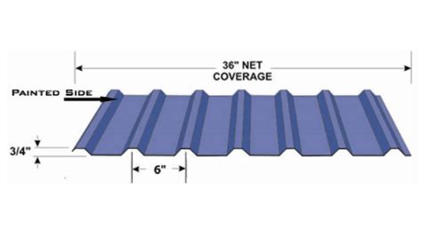 u panel sheet metal prices